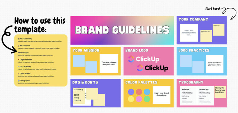 10 шаблонов ClickUp для творчества и веб-дизайна