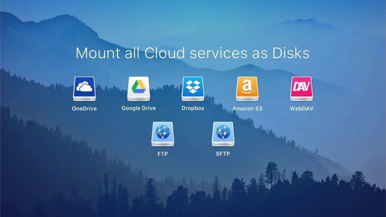 CloudMounter, локальный диск, удаленные серверы, облачные хранилища