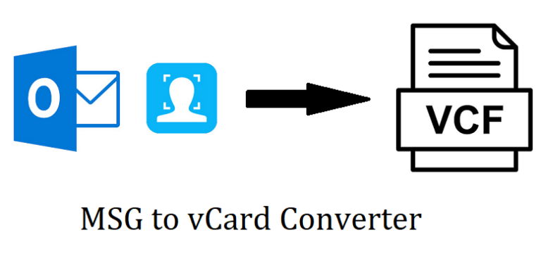 Выполните преобразование MSG в vCard в Windows и Mac OS.